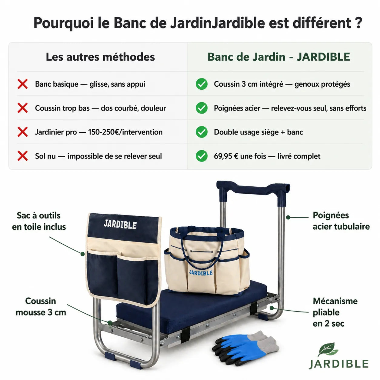 Banc de Jardin Pliable