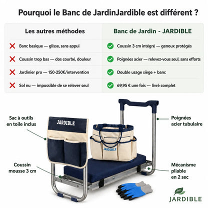 Banc de Jardin Pliable